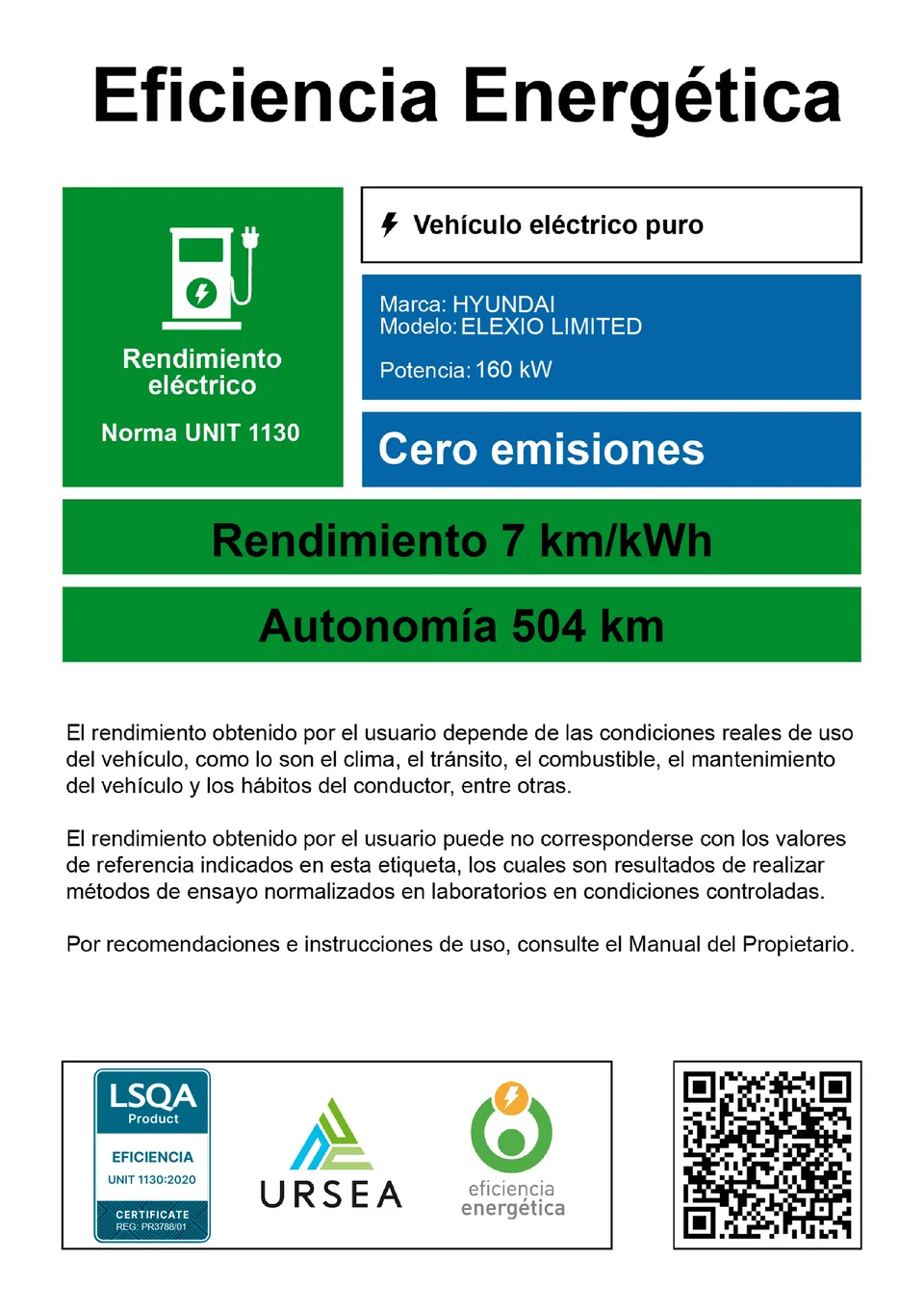 Etiqueta de eficiencia energética (Norma UNIT 1130) del Hyundai ELEXIO LIMITED.