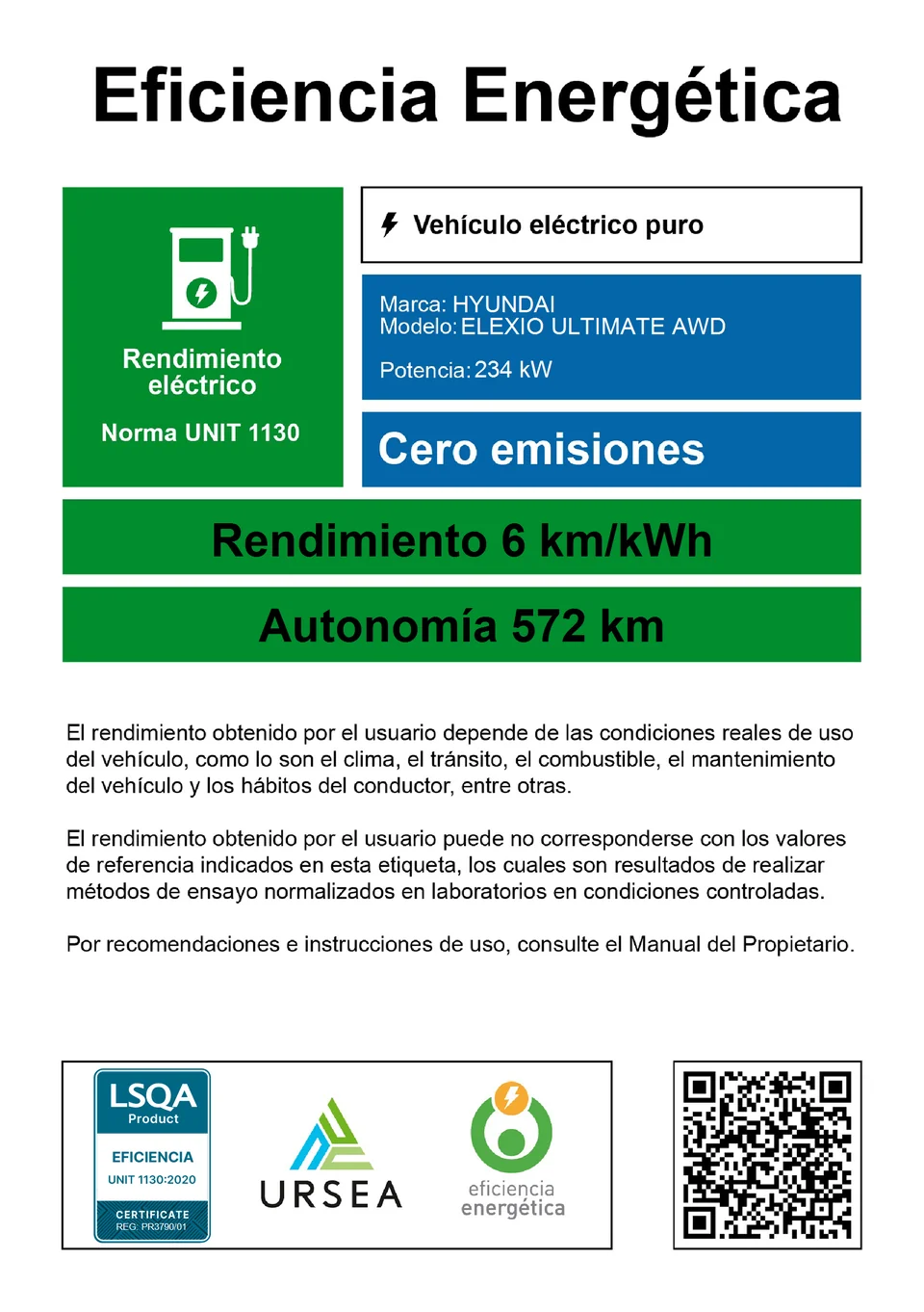 Etiqueta de eficiencia energética (Norma UNIT 1130) del Hyundai ELEXIO ULTIMATE AWD.