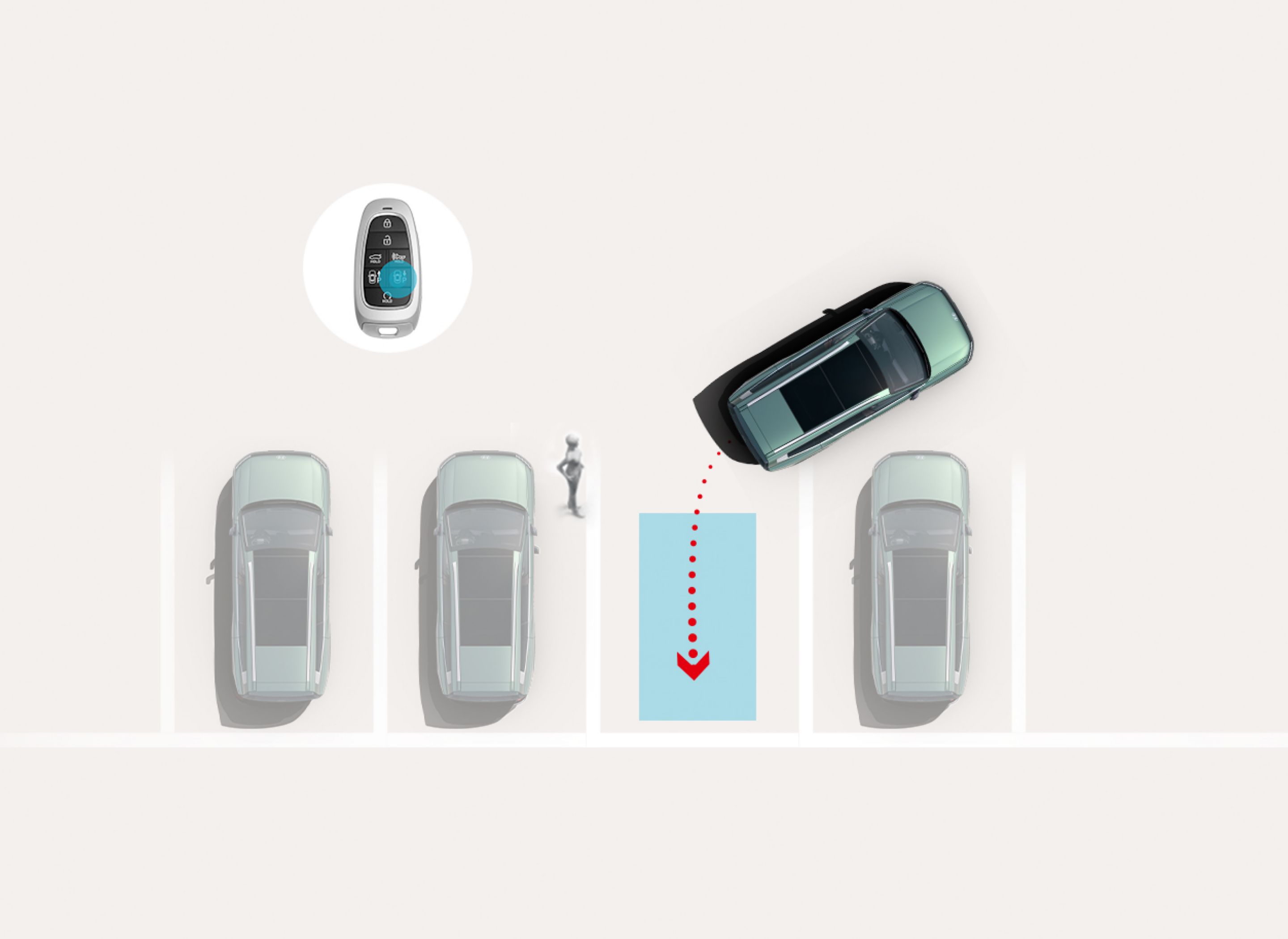Remote Smart Parking Assist 2: el Hyundai IONIQ 9 se estaciona solo en un espacio marcado mediante control remoto mientras un peatón está cerca.