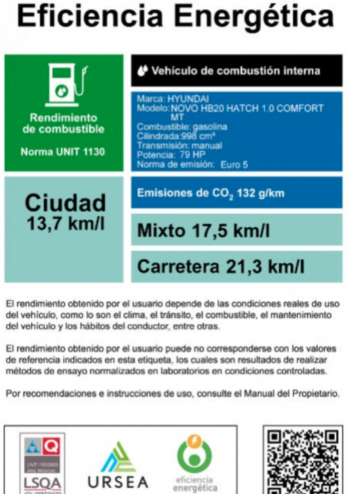 Eficiencia Energética
